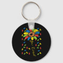 Buscar mecanismo llaveros Apoyo comunitario