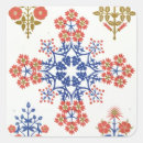 Buscar caluroso postales 1812 52