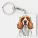 Buscar de cocker spaniel llaveros Lindo