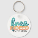 Buscar libero llaveros Para todos