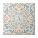 Buscar paleta azulejos General y unisex