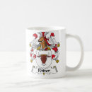 Buscar ritter Apellidos