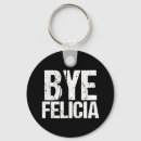 Buscar actitud accesorios Cita