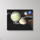Buscar sistema solar lienzos Planetas