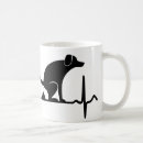 Buscar impulsos tazas Perro