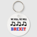 Buscar unión europea llaveros Europeo