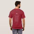 Buscar equation camisetas Ecuación