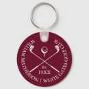 Buscar fundaciones llaveros General y unisex