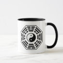 Buscar tao tazas Antiguo