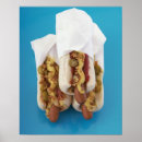 Buscar comida basura posters Perrito caliente