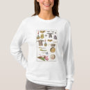 Buscar militaria camisetas Rancati