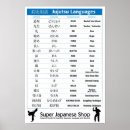 Buscar marcial japonés arte Artes