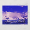 Buscar niagara falls postales Cataratas