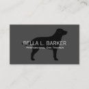 Buscar laboratorio tarjetas de visita Perro