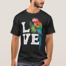 Buscar parrot camisetas Machacar