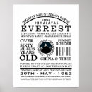 Buscar del monte everest posters Montañas
