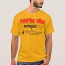 Buscar borinquen ropa Rico
