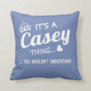 Buscar casey Nombre