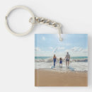 Buscar familiares llaveros Foto