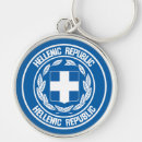 Buscar bandera de grecia llaveros Símbolo