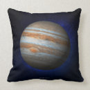 Buscar investigación cojines Ciencia