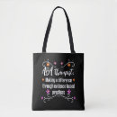Buscar comportamiento bolsos Aba