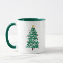 Buscar arboles tazas Verde