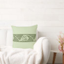 Buscar mito cojines Leyenda