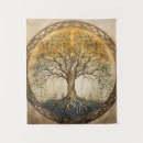 Buscar yggdrasil arte Noruega