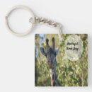 Buscar giraff llaveros General y unisex