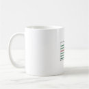 Buscar 1981 tazas Para todos