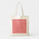 Buscar que luces rosadas bolsos Nombre