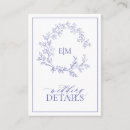 Buscar alojamiento invitaciones Para ella