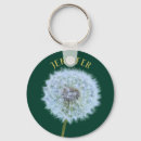 Buscar relojes llaveros Flores