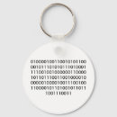 Buscar cerebro llaveros Nerd