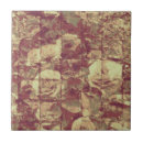 Buscar modelo de la azulejos Estampado de plores