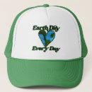Buscar planeta gorras Proteger