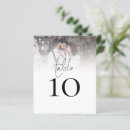 Buscar del número fotografía Invitados