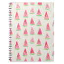 Buscar costuras cuadernos Vintage