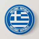 Buscar grecia chapas Viajes