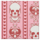Buscar gótico telas Calavera