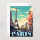 Buscar decoración de parís postales Moda parisina