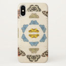 Buscar iphone x fundas Etimología
