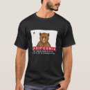 Buscar norcal camisetas Socal