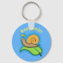 Buscar caracol llaveros Caracol de jardín