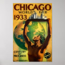 Buscar ferias mundiales posters 1933