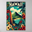 Buscar volcanes posters Hawaii