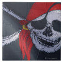 Buscar craneos fotografía Pirata