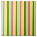 Buscar classic azulejos Retro