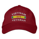 Buscar veterinarios accesorios Militares